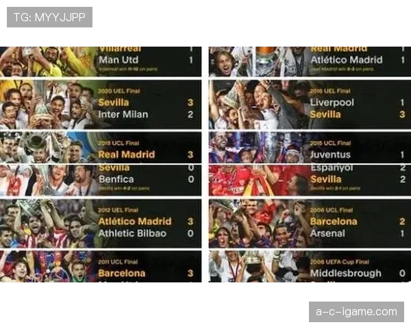 西甲技术统计揭示争冠关键数据：球队表现深度解析