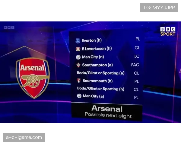 多线作战之下：阿森纳是否具备持续竞争力？