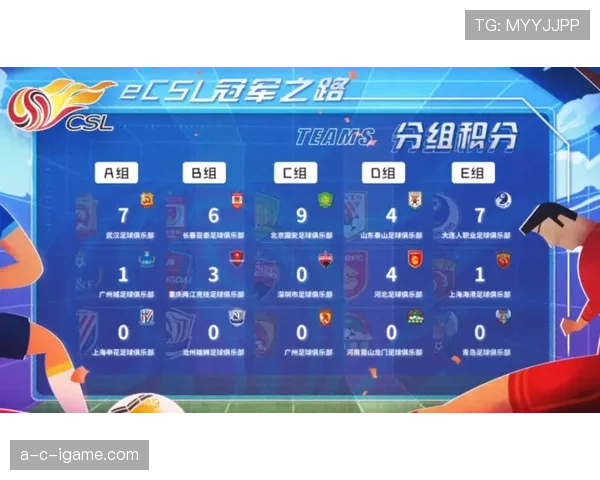 南非队2026世界杯预选赛突围可能性分析 非洲区竞争格局与晋级之路